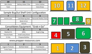 BugOut Shelf Unit