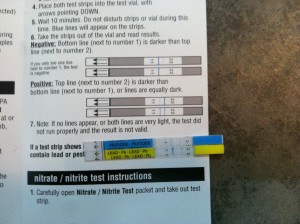 AFTER Test: Lead and Pesticide