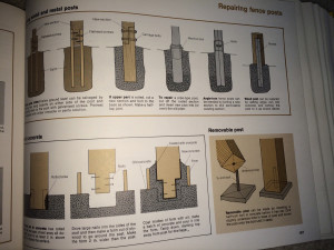 Fence Post Repairs