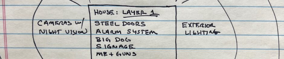 Layered Security Example